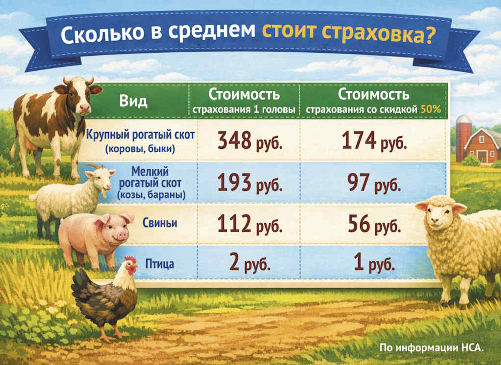 Как сельчанам Башкирии сберечь свой скот