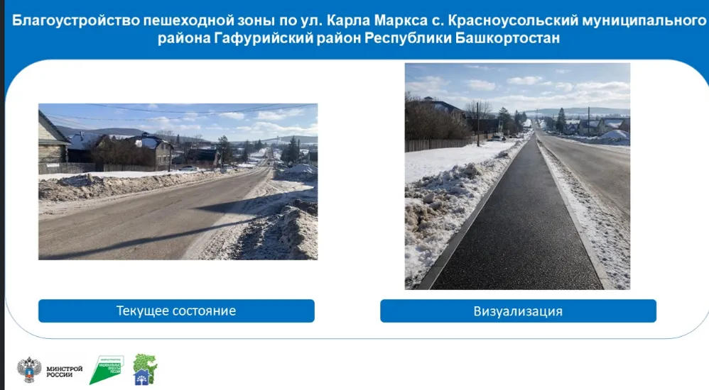 Тротуары или спортплощадка?