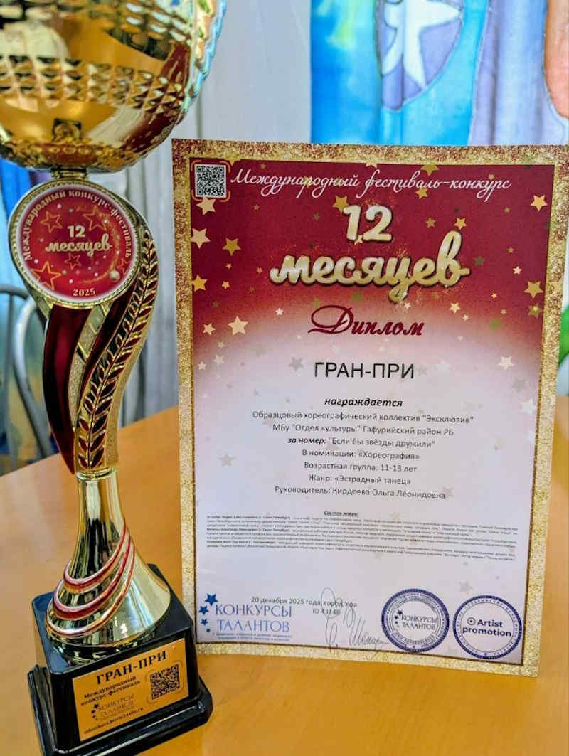 Гран-при и не только…