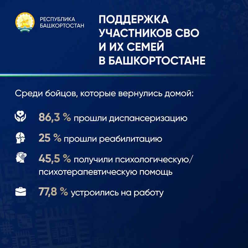 Год заботы и единства