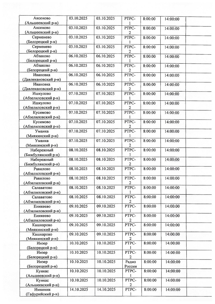 В Башкирии временно прекратят телевещание