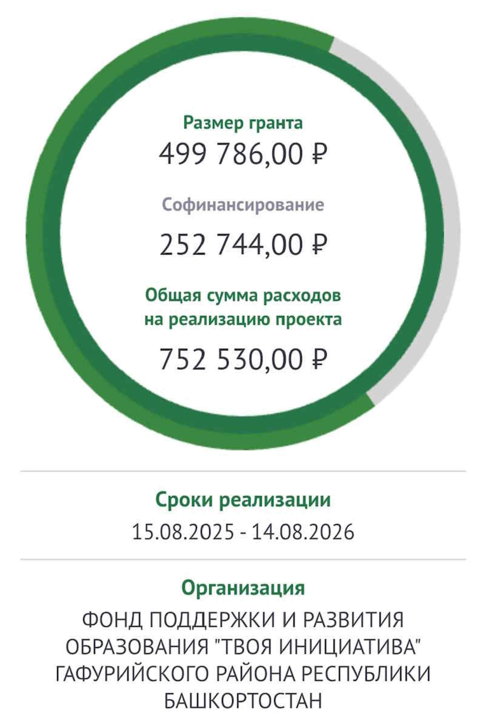 Грант на восстановление памятника